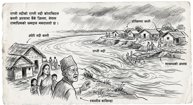 बाढीको जोखिम