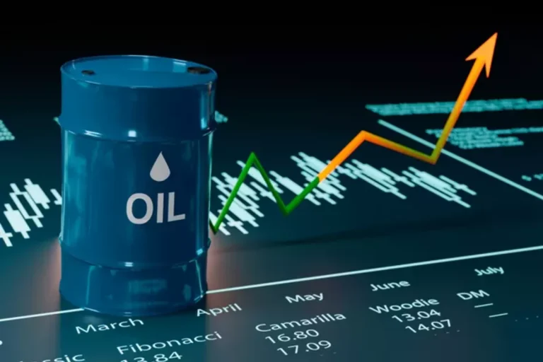 oil price